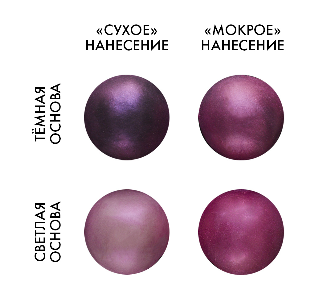 Смесь д/окраш.пищев.прод.сухая РОЗОВАЯ 5 г