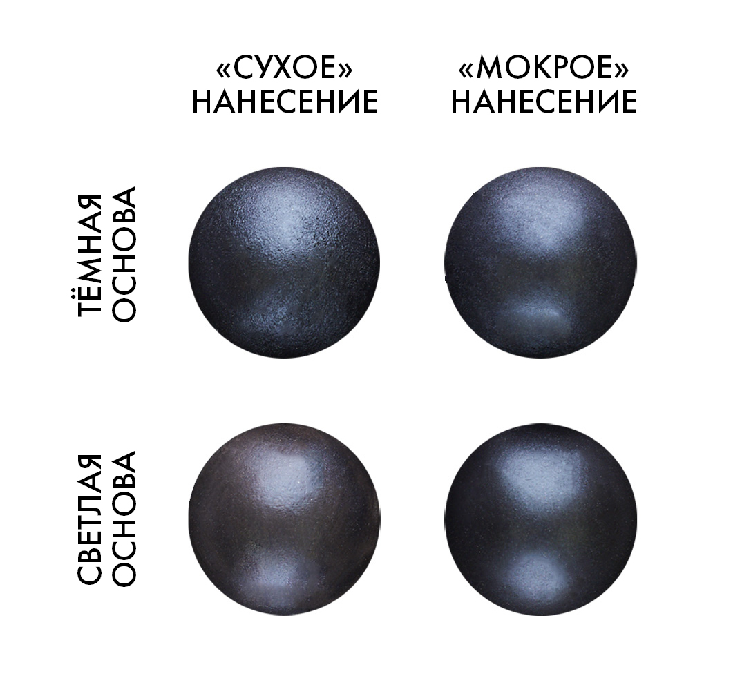 Смесь д/окраш.пищев.прод.сухая ЧЕРНАЯ, 5 г