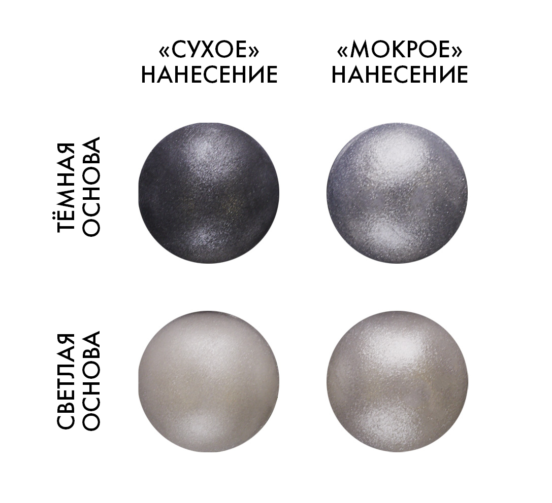 Смесь д/окраш.пищев.прод.сухая СЕРЕБРЯНАЯ ИСКРА 5г